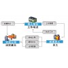 外包代办请找社保，企业社保代买，五险一金挂靠