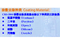 CRS-2000 三防涂敷去除系统图3