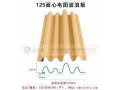 招牌用长城板波浪板/幕墙门头长城板波纹板厂/背景墙长城板波浪板图6